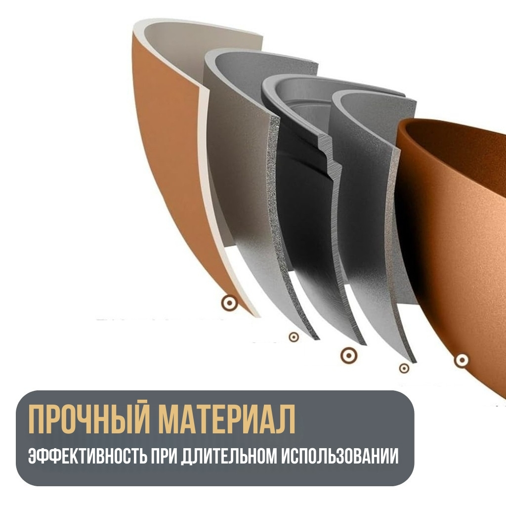 Многофункциональная сковорода-вок с антипригарным покрытием