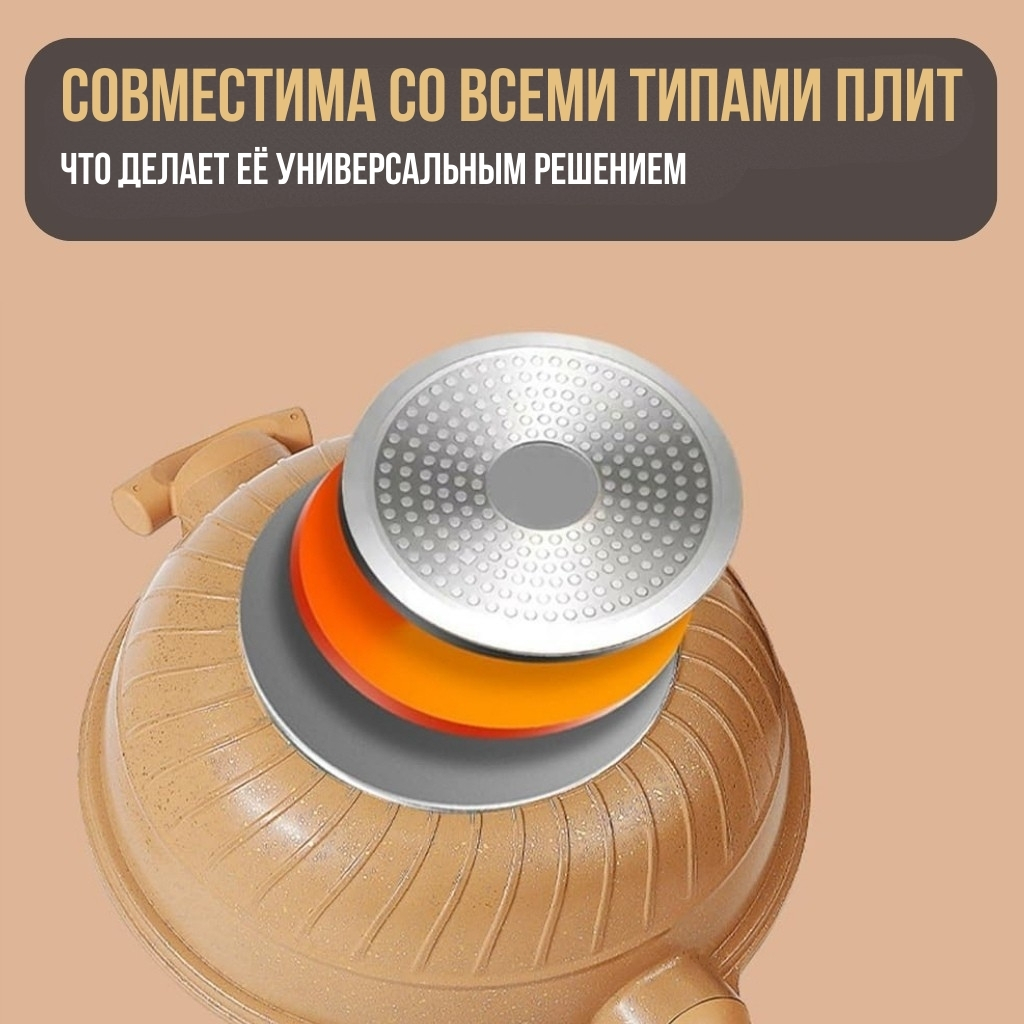 Многофункциональная сковорода-вок с антипригарным покрытием